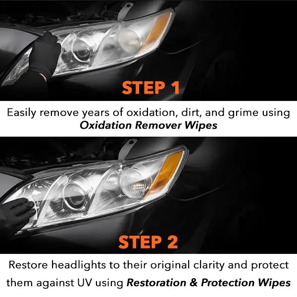 Headlight Restoration Kit - Easy 2-Step Process - No Power Tools Required