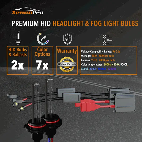 H7 - Single Beam - Xenon HID Headlights Kit