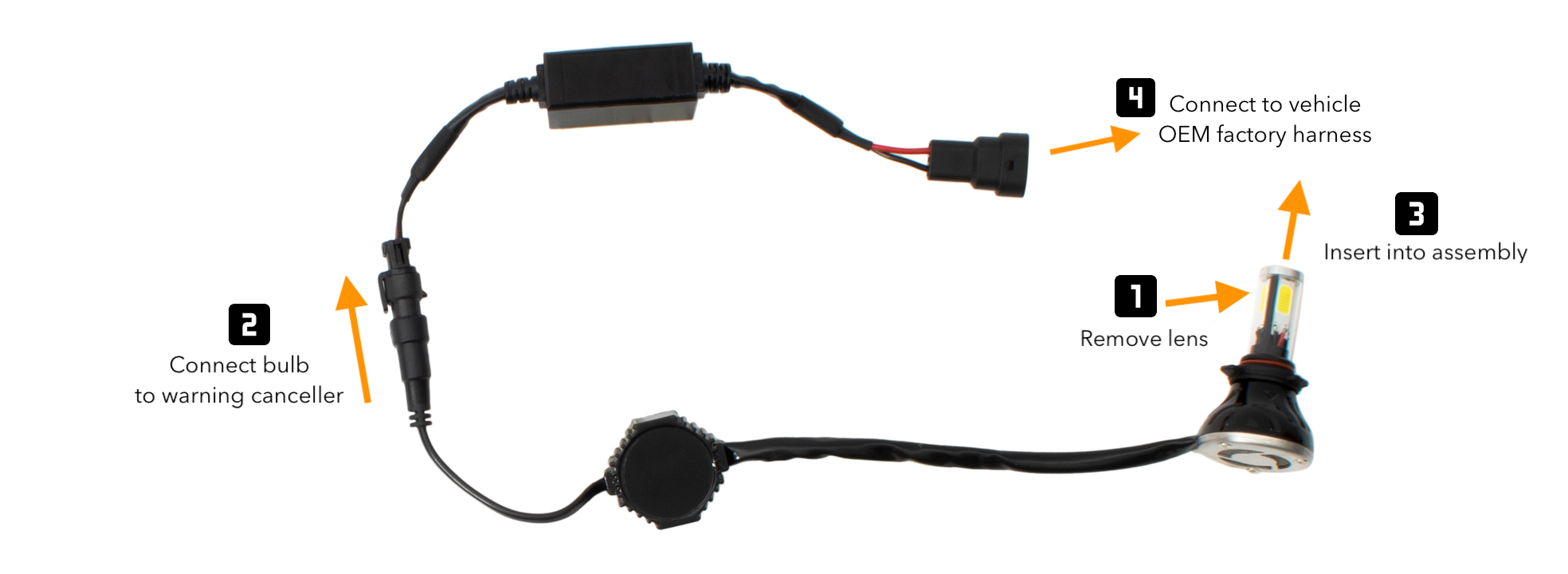 XenonPro - 9012 LED Headlight Kit Bulb Installation with Warning Canceller