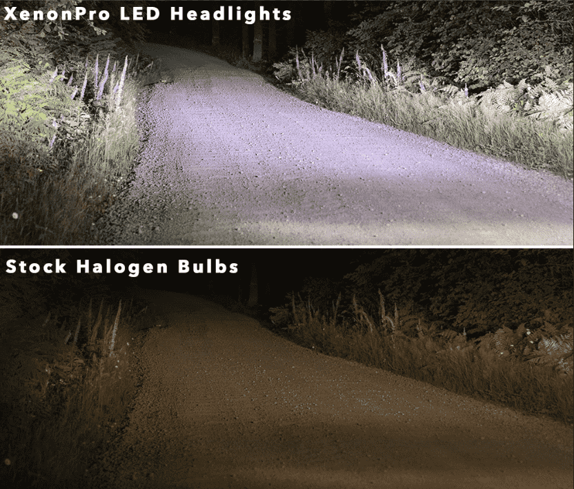Halogen vs LED Headlights - Light Output Comparison
