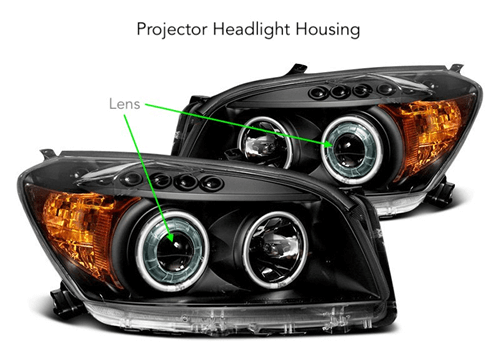 XenonPro - Projector headlight housing