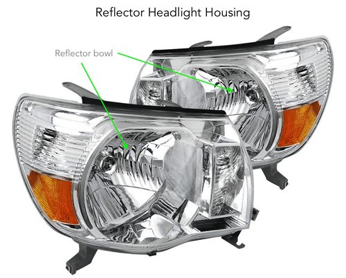 XenonPro - Reflector headlight housing