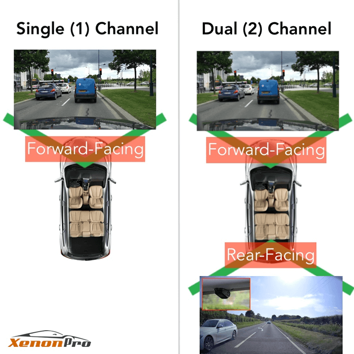 XenonPro - Single Channel VS Dual Channel Dash Cams