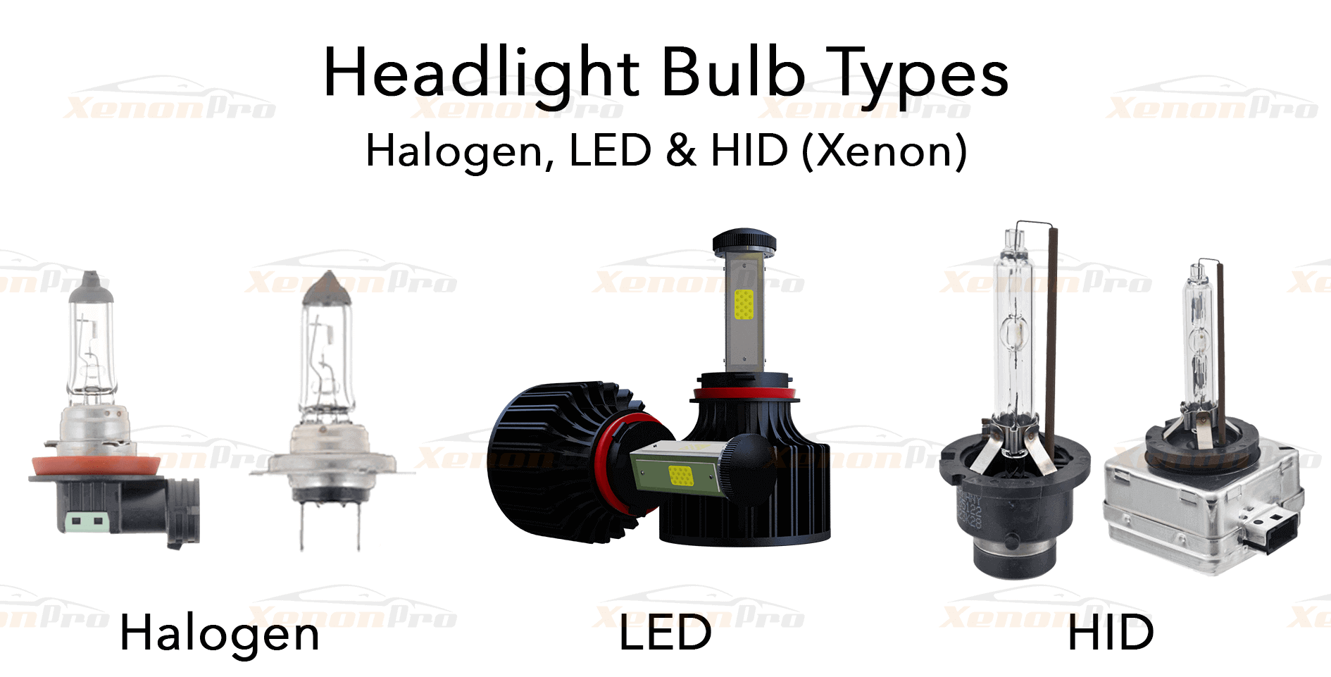 Different Headlight Bulb Types - XenonPro