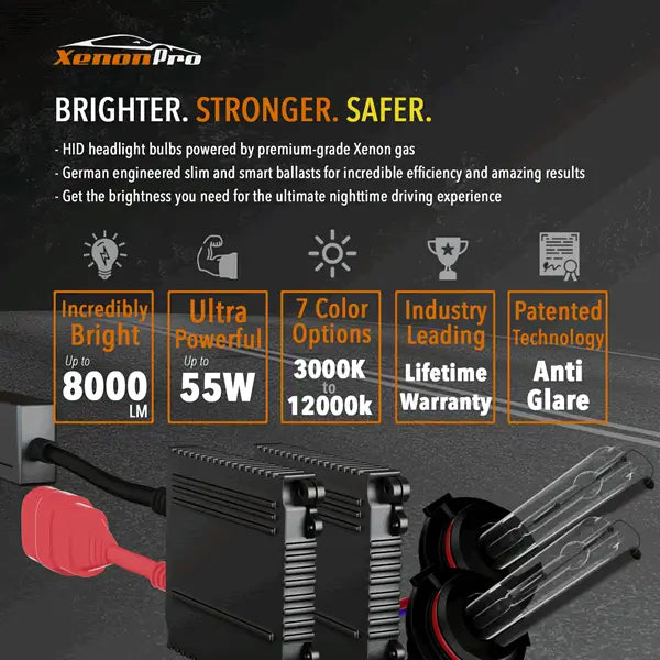 Xenon HID H16 Fog Kit Xenon HID H16 Fog Kit