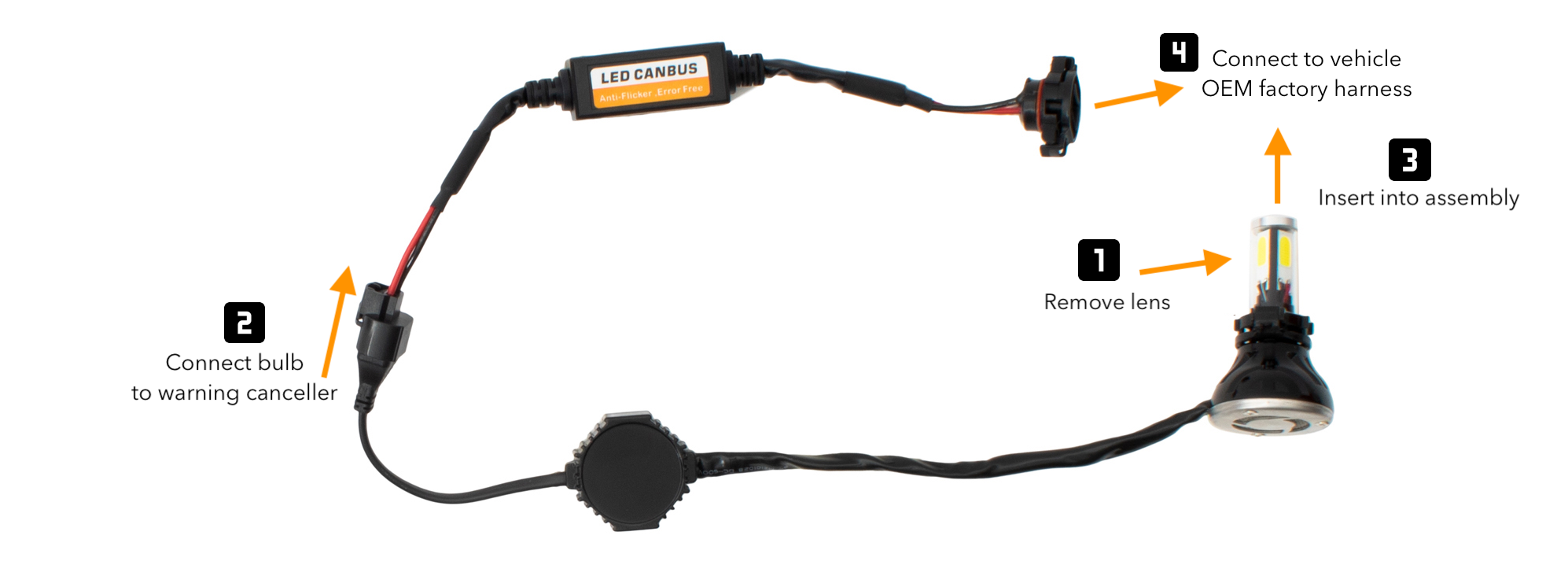 XenonPro - 5202 LED Headlight Kit Bulb Installation with Warning Canceller