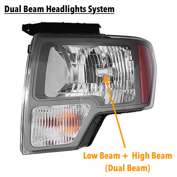 What Are Dual Beam Headlight Bulbs