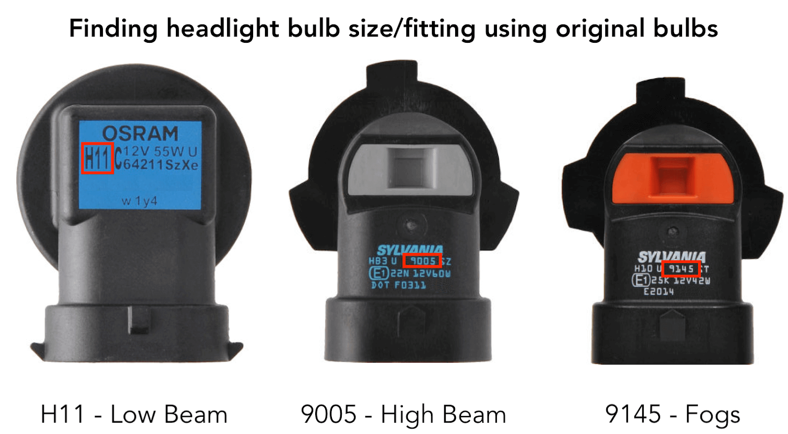 Finding - Headlight Bulb Size Using Original Stock Bulbs