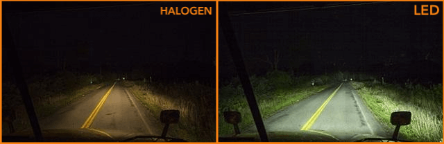 Led vs Halogen Headlight Bulbs Light Output Comparison