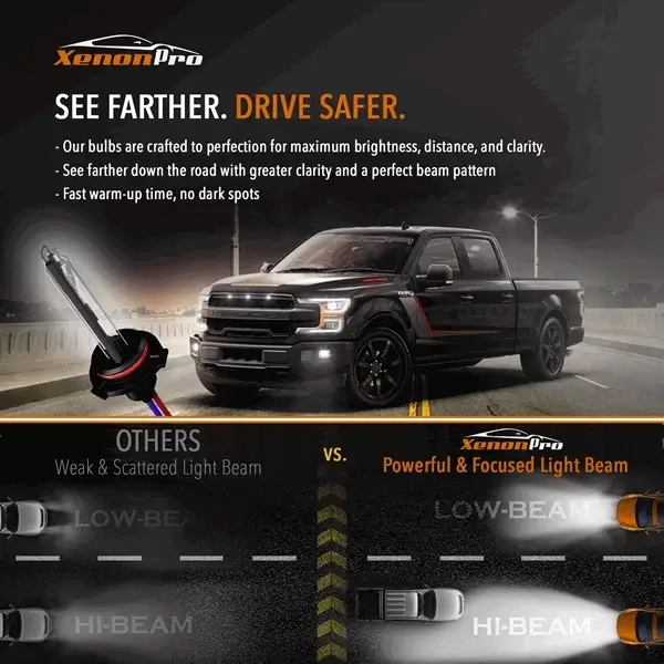 HID Headlights See Farther. Drive Safer - XenonPro