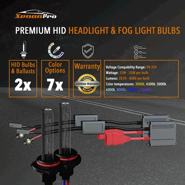 Premium HID Headlight & Fog Light Bulbs - XeononPro