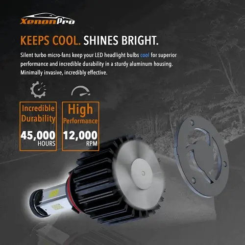 LED Headlights Keeps Cool. Shines Bright - XenonPro