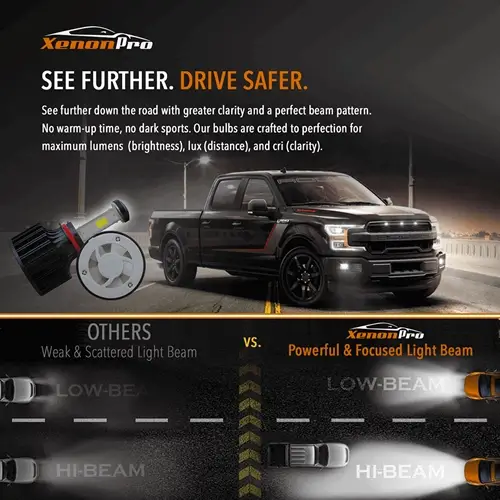 LED Headlights See Further. Drive Safer - XenonPro