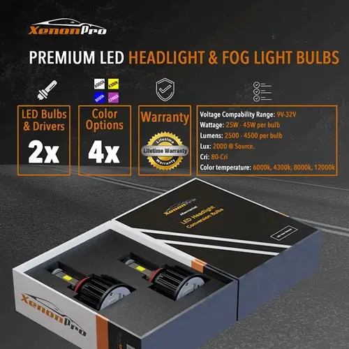Premium LED Headlight & Fog Light Bulbs - XeononPro