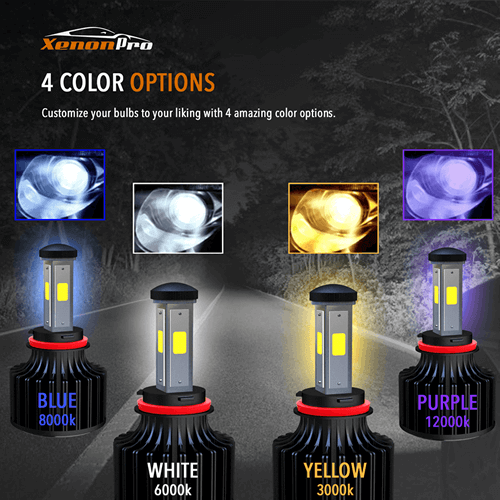 Pack of 2 LED Headlights bulbs Replacement Conversion Kit IP68 Waterproof 6000K Cool White H1 Headlight LED Bulbs 55w 11000 Lumens 