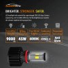 LED Headlights Brighter, Stronger, Safer - XenonPro